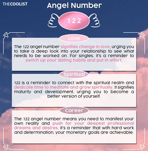 122 Angel Number Meaning: What the Universe Is Telling You